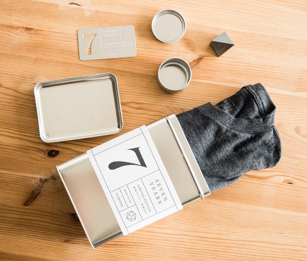 From Concept to Product Launch:How I Designed the 7th Anniversary Set