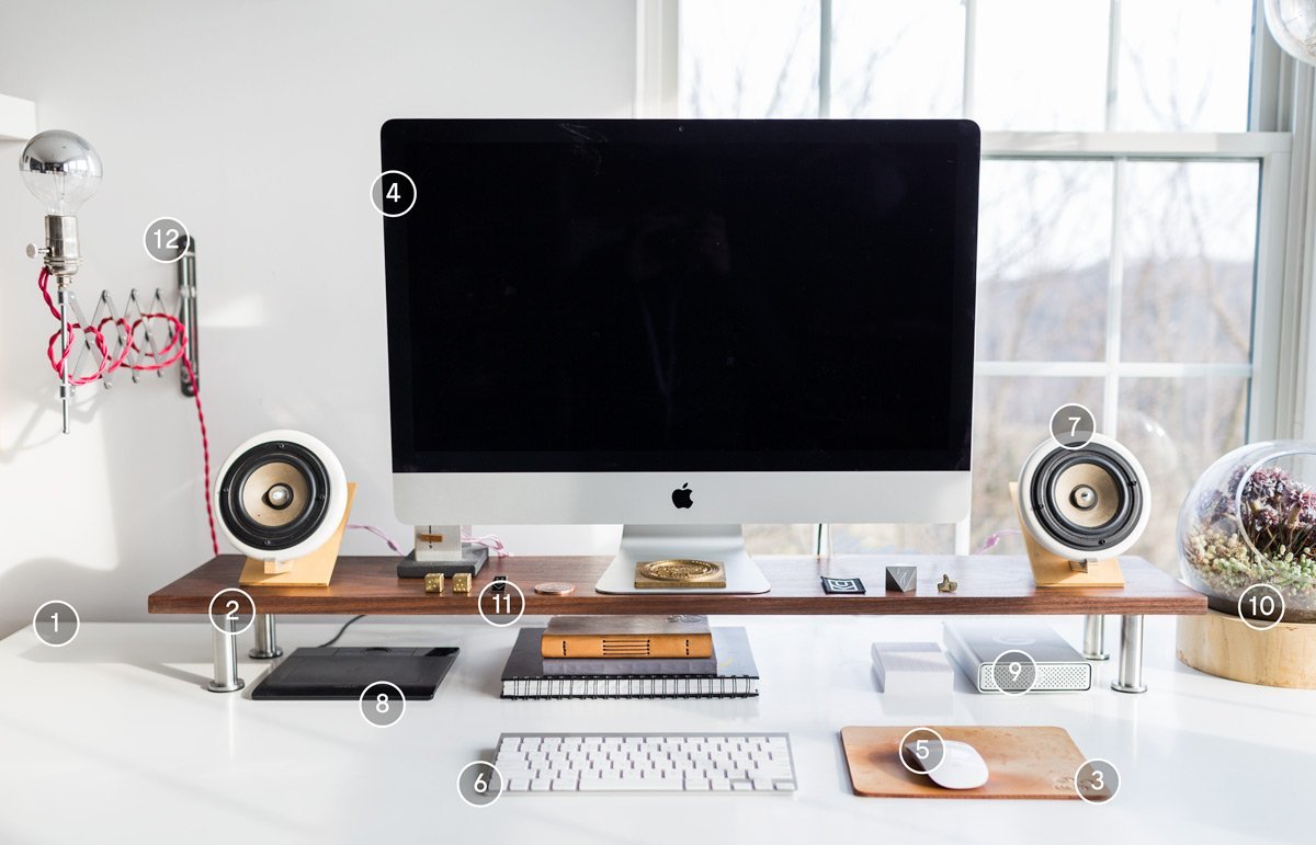 Elevate Your Productivity with an Unconventional Office Setup