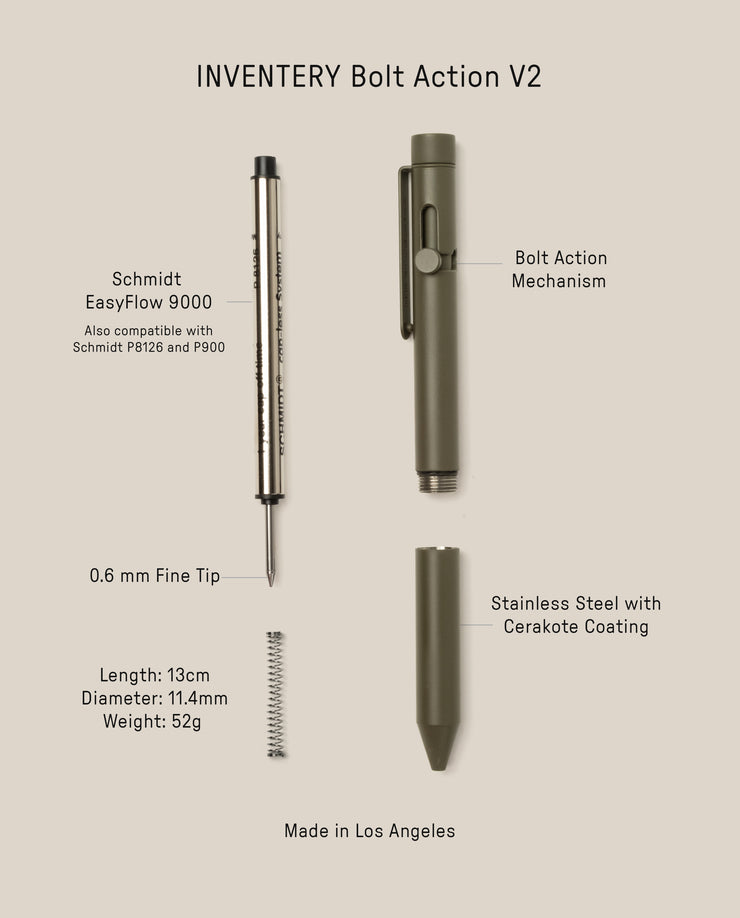Diagram of the INVENTERY Bolt Action Pen (Olive Green) showing its parts: Schmidt EasyFlow 9000 refill, bolt action mechanism, steel body with Cerakote coating, 0.6 mm fine tip, spring, plus pen dimensions and weight.