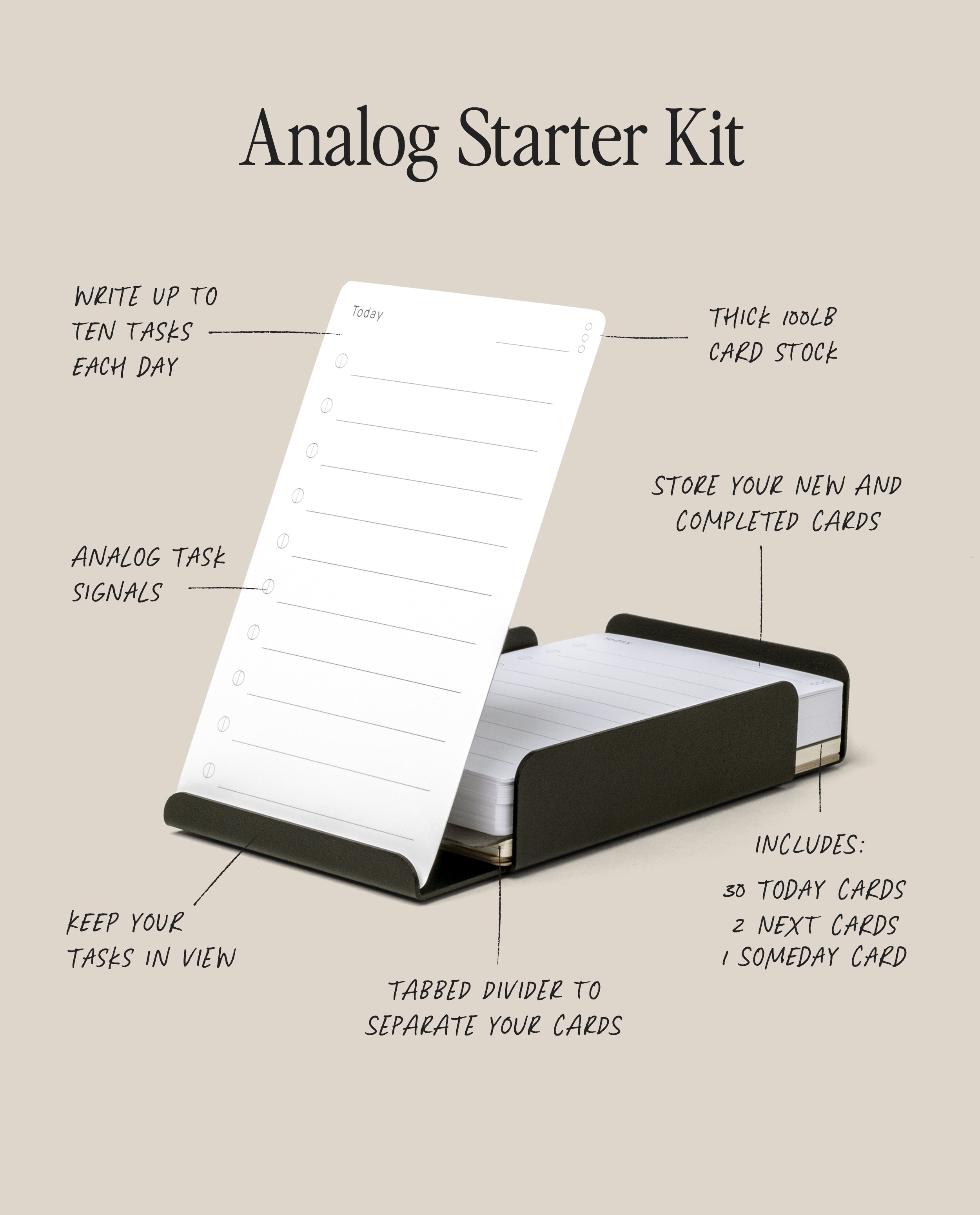 Warehouse Item - Analog Starter Kit (Black Steel) Analog Ugmonk