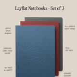 The Layflat Notebook Bundle (Series 2 - Set of 3) features blue, red, and black dot grid notebooks with 160 pages each, rounded corners, Smyth sewn binding, smooth 70lb white paper, and visible embossed lines on the blue cover.