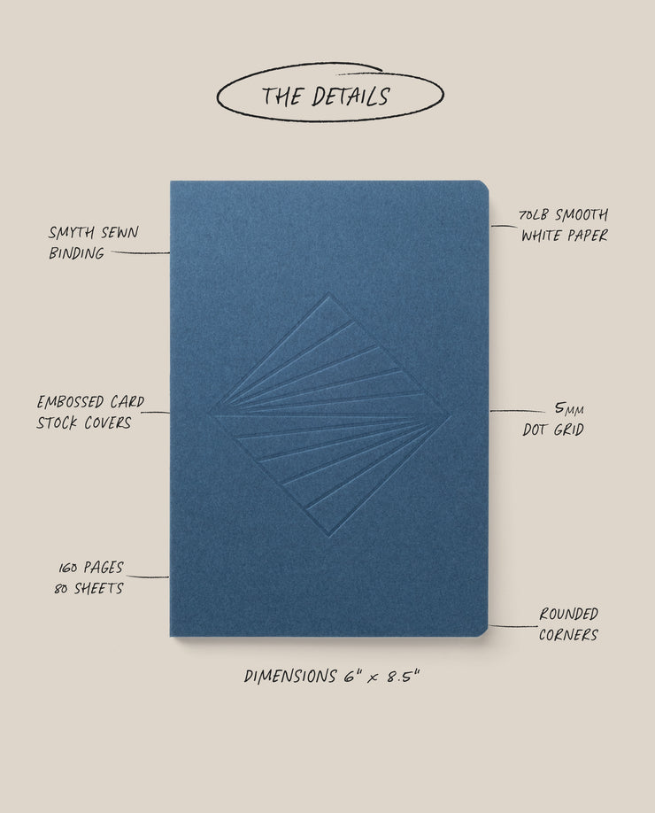 A Layflat Notebook Bundle (Series 2 - Set of 3) with blue dot grid cover, embossed geometric design, Smyth sewn binding, 160 smooth white pages, layflat style, rounded corners, and 6x8.5" size is centered on beige.