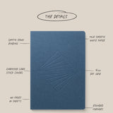 The Layflat Notebook (Navy) is shown with labeled features: Smyth sewn binding, 160 pages, embossed card stock covers, 70lb smooth white paper, 5mm dot grid, rounded corners, and 6x8.5" dimensions.