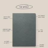 The Layflat Notebook Bundle (Series 2 - Set of 3) features dark gray dot grid notebooks with wavy embossed covers, Smyth sewn binding, 160 pages of 70lb smooth paper, rounded corners, and an embossed cardstock cover in a 6x8.5 size.