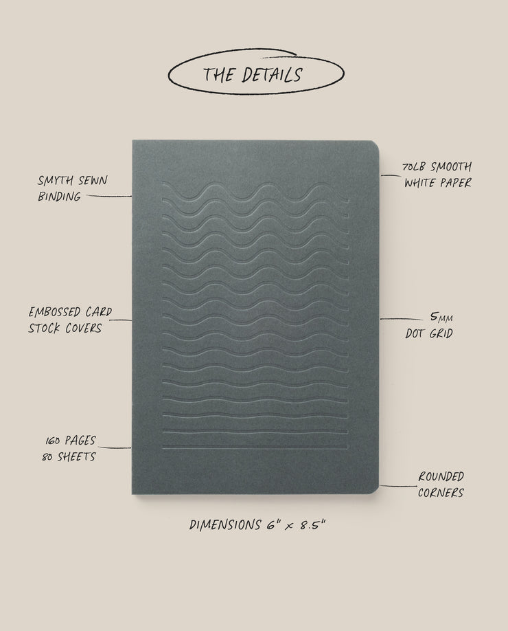 The Layflat Notebook Bundle (Series 2 - Set of 3) features dark gray dot grid notebooks with wavy embossed covers, Smyth sewn binding, 160 pages of 70lb smooth paper, rounded corners, and an embossed cardstock cover in a 6x8.5 size.