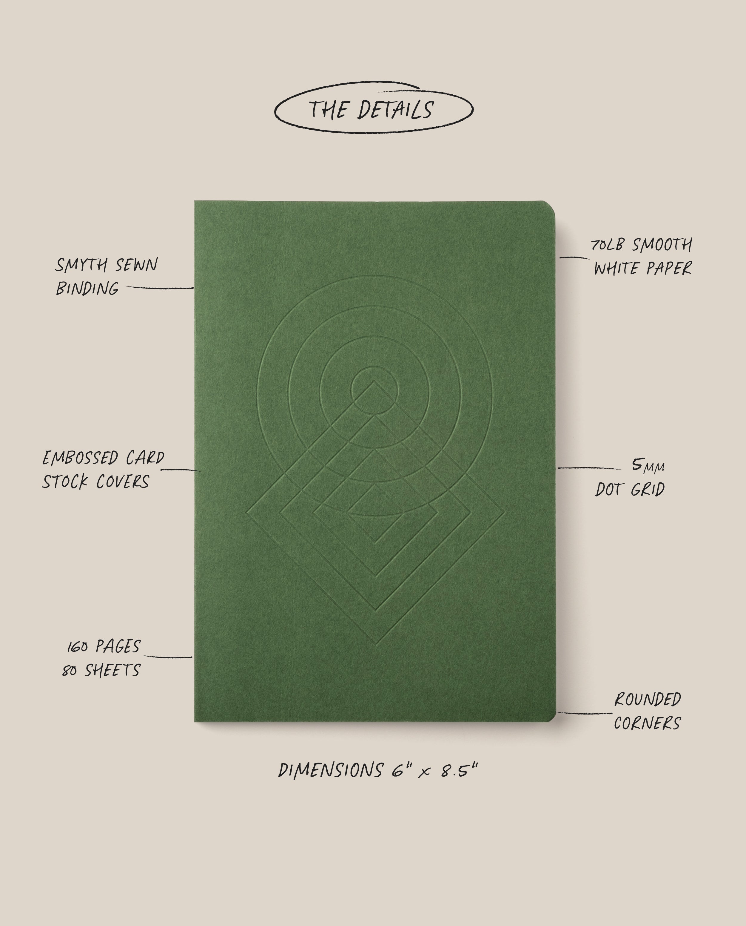 Layflat Notebook (Green) Notebook Ugmonk
