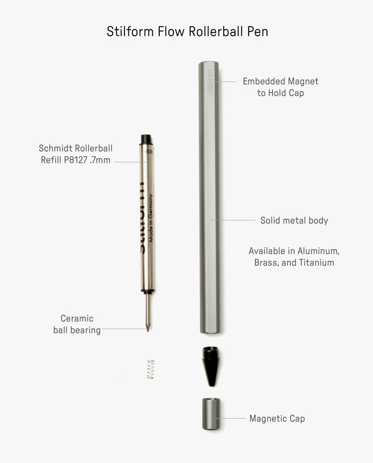 Stilform FLOW Rollerball Pen (Titanium - Raw)
