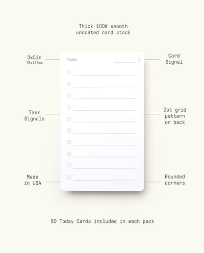 Analog Today Cards (12-Pack)