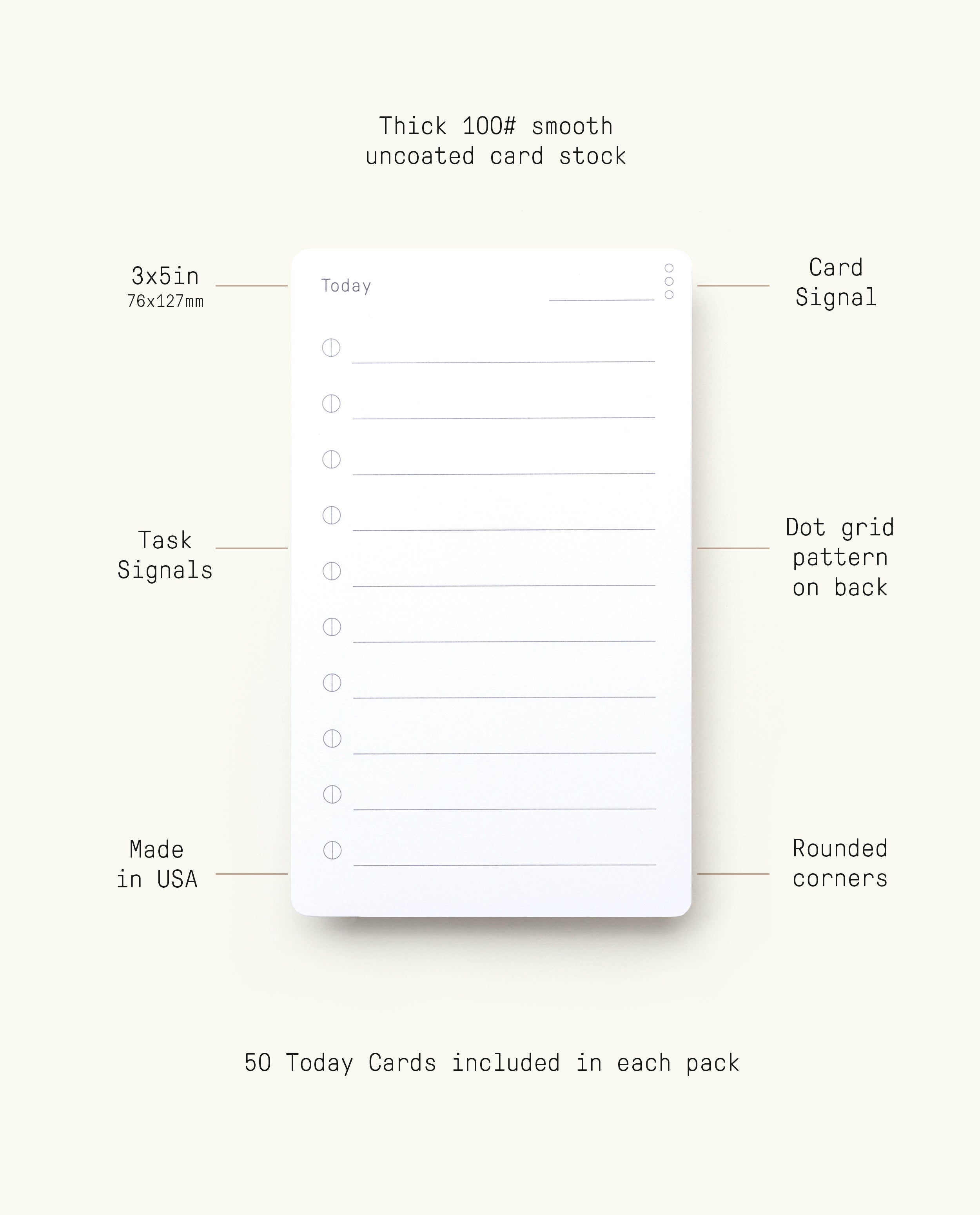 Analog - Today Cards (3-Pack): Each white 3x5-inch card features lines, circles for tasks, a dot grid back, rounded corners, thick smooth cardstock, and text highlighting key features. Each pack includes 50 cards; this offer is for 3 packs.
