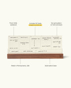 Special Edition - Analog Premium Weekly Kit (Walnut) Analog Ugmonk